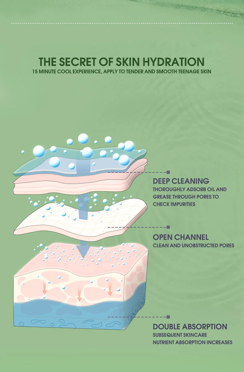 green tea skincare set